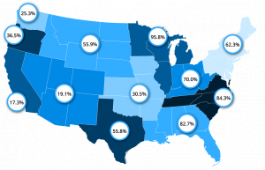 The following U.S. map denotes the percentage of horses diagnosed with tapeworm by region.1